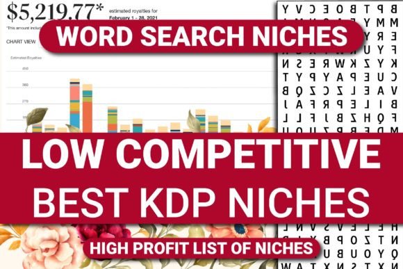 Download BEST KDP LOW CONTENT NICHES IDEAS | KDP - Kdp low content Collection