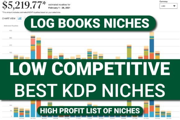 Download BEST KDP LOW CONTENT NICHES IDEAS | KDP - Kdp low content Collection